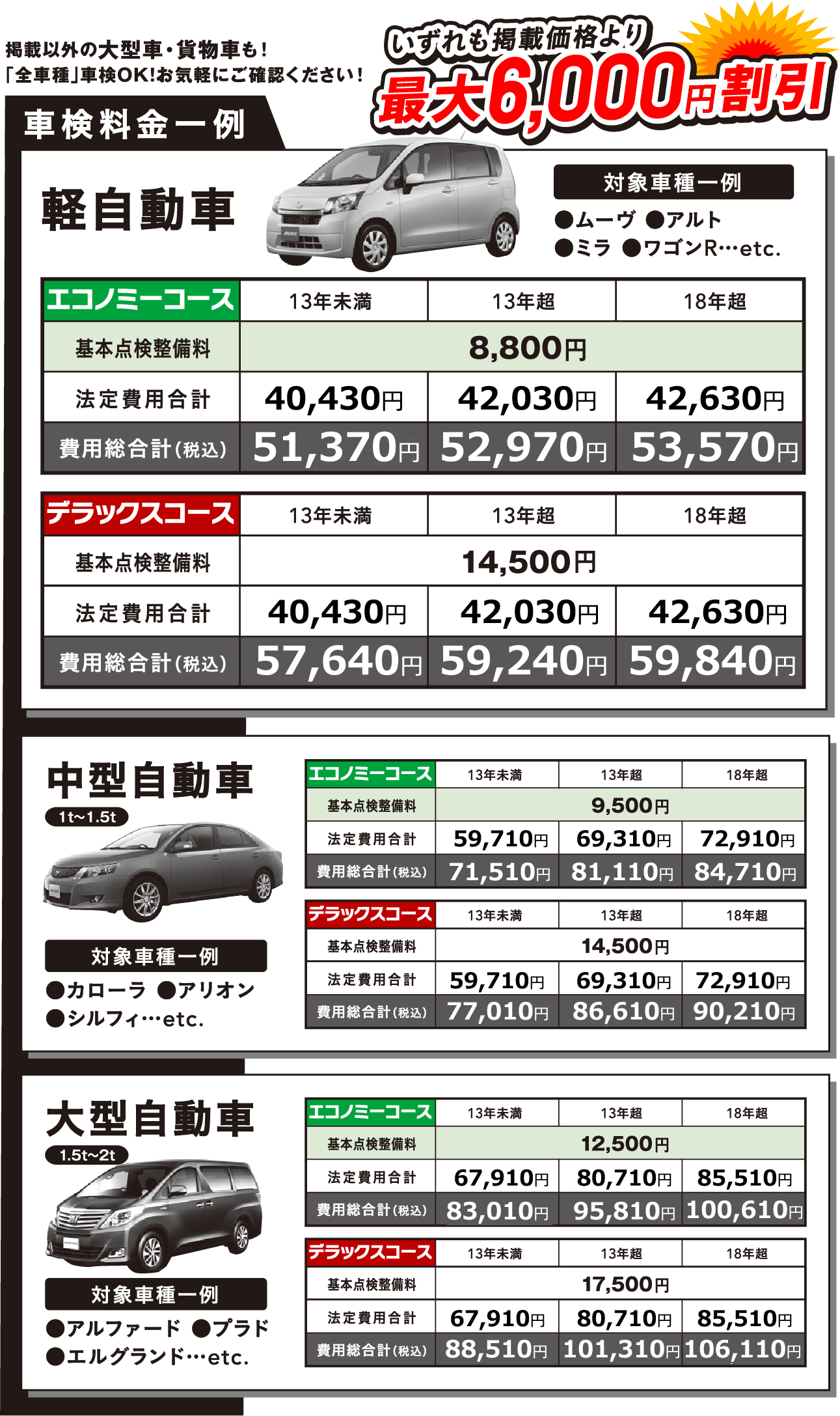 料金表