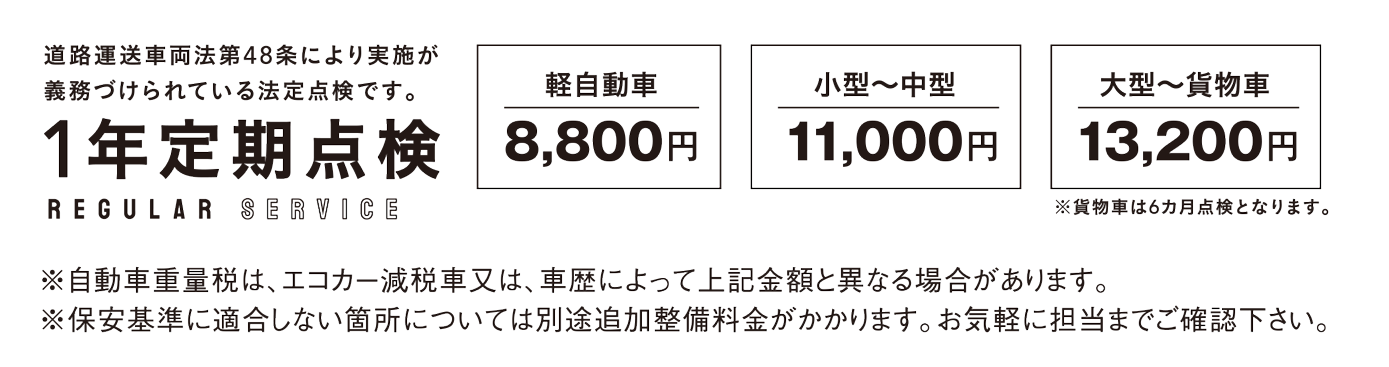 １年定期点検