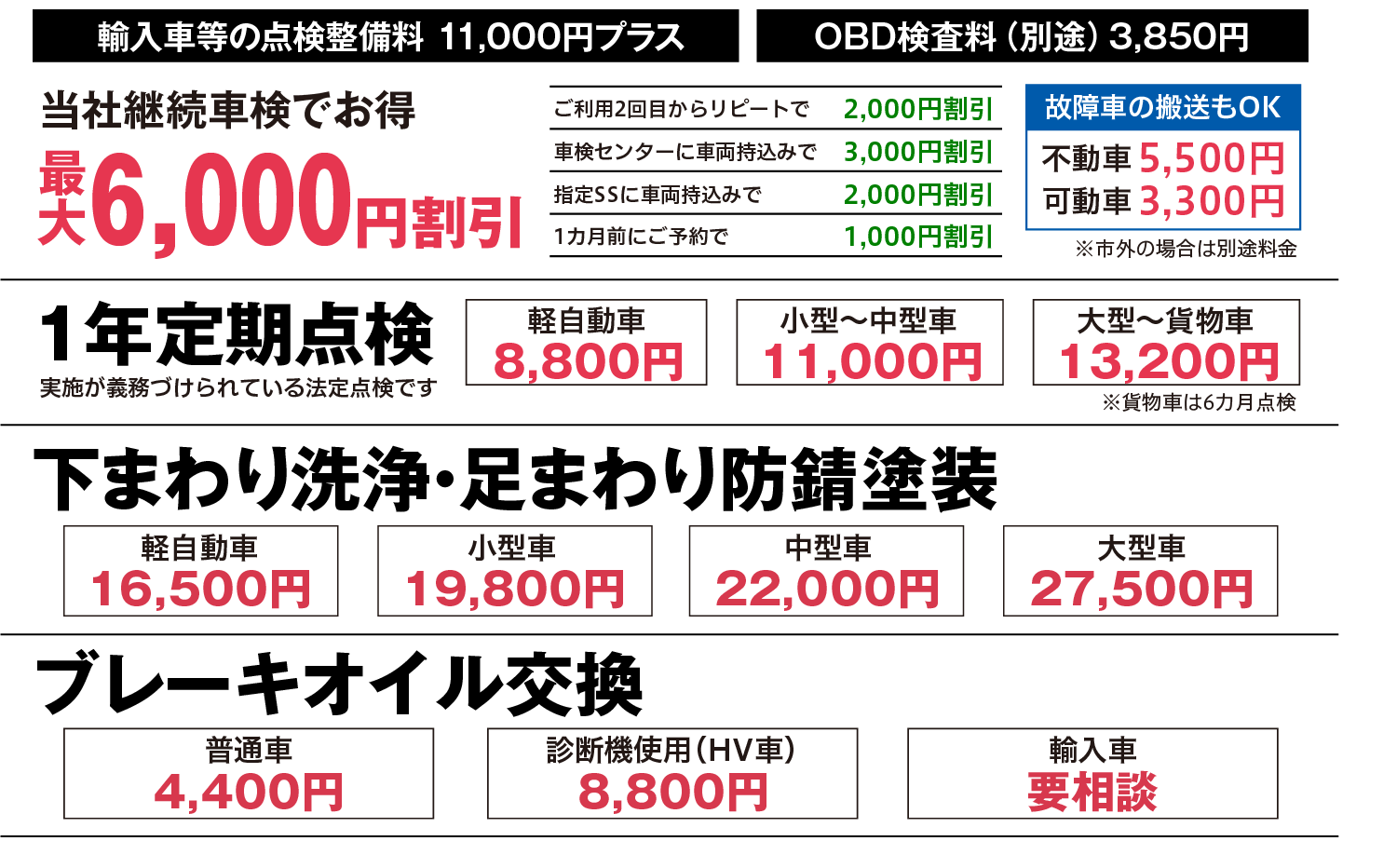 オプション料金表